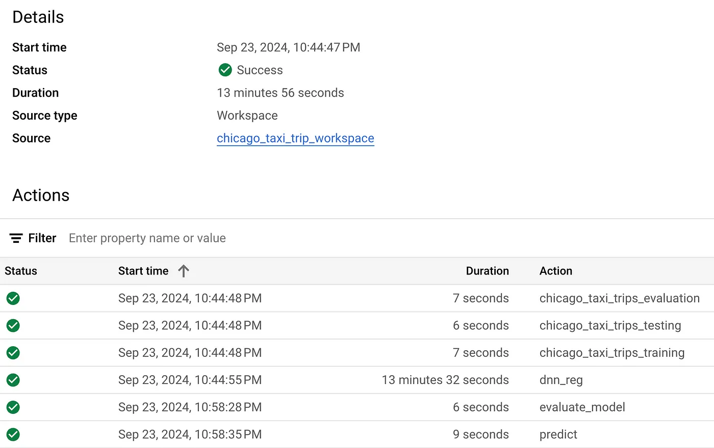 MLOps从入门到实践:Dataform&BigQueryML——第一部分_