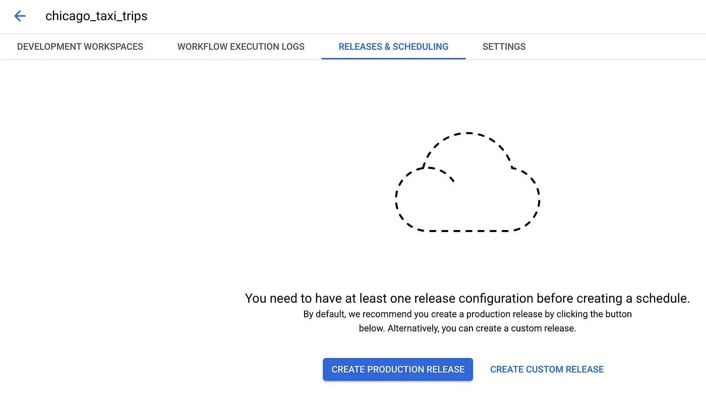 MLOps从入门到实践:Dataform&BigQueryML——第一部分_