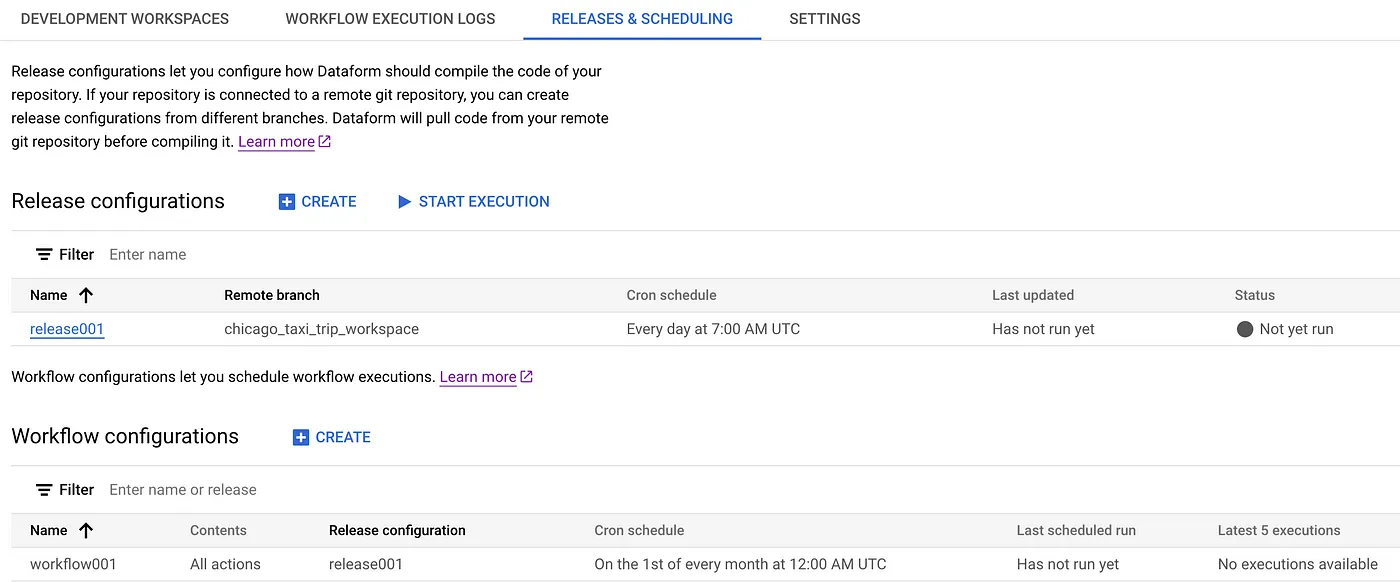 MLOps从入门到实践:Dataform&BigQueryML——第一部分_