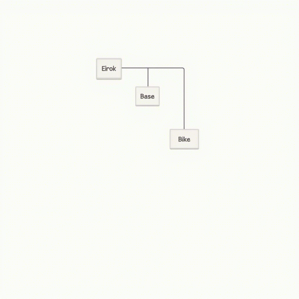 Python面向对象编程详解_ 开篇图