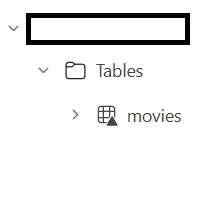 在MicrosoftFabric中的OneLake不借助Spark创建Delta表格_