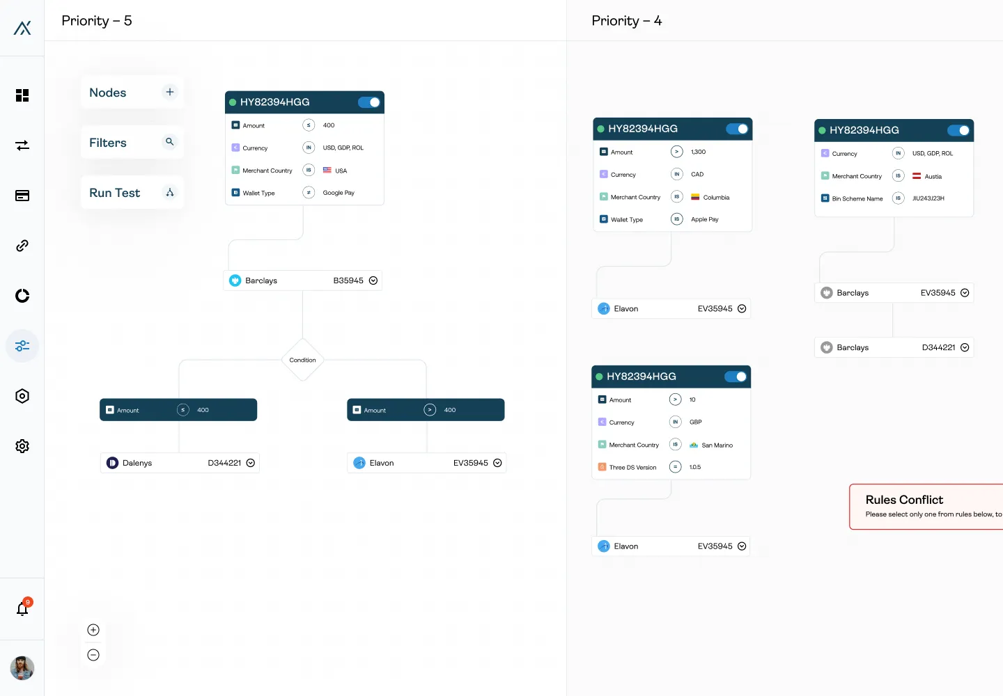 a piece of node system with blocks