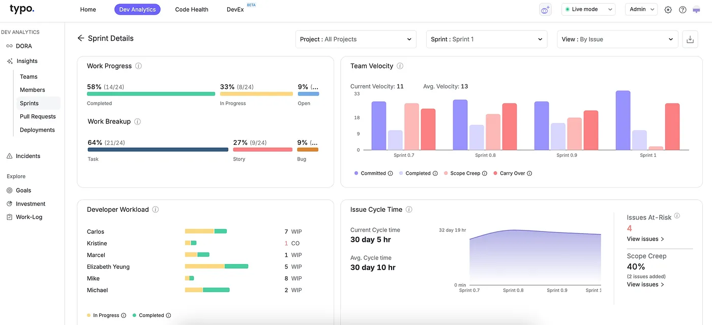 JIRA看板为啥不够用?聊聊JIRA与Git数据整合的必要性_