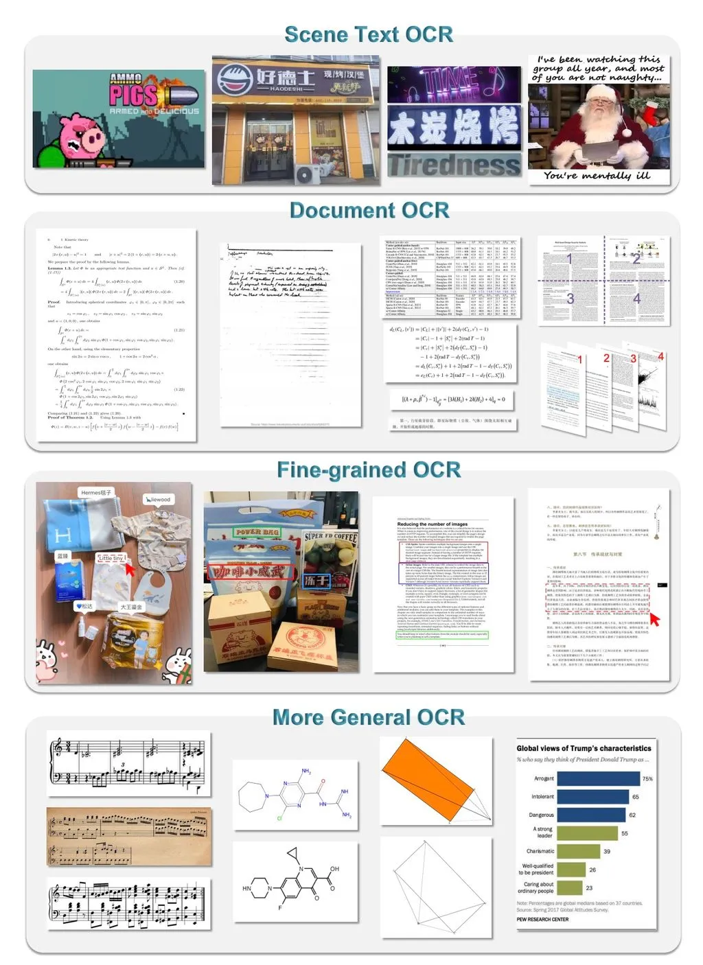 scene text OCR of GOT-OCR2.0