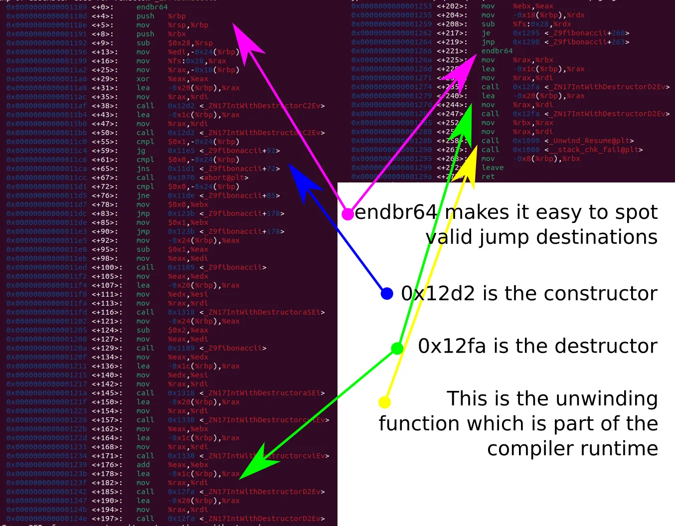 C++异常处理的真正代价_