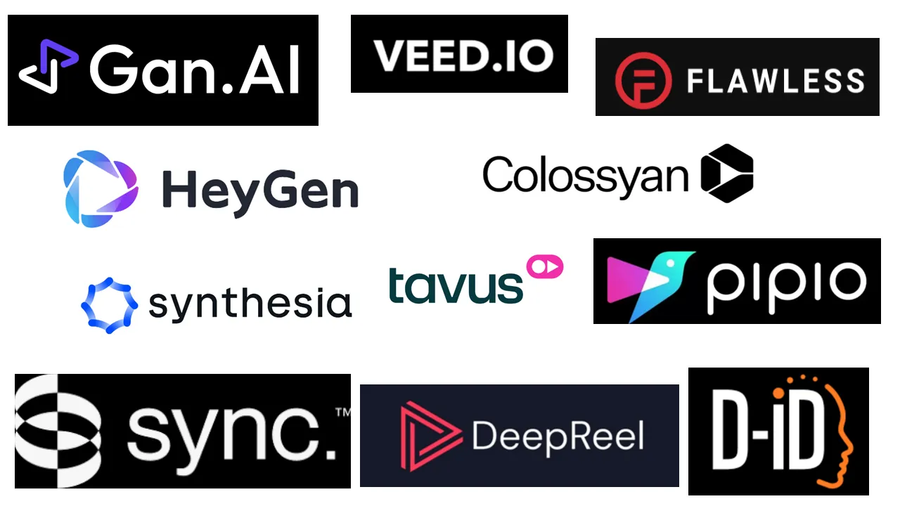 lip-sync公司指南:一文读懂主要玩家和技术_