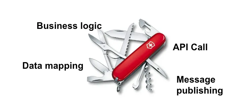 实用主义的六边形架构解说_