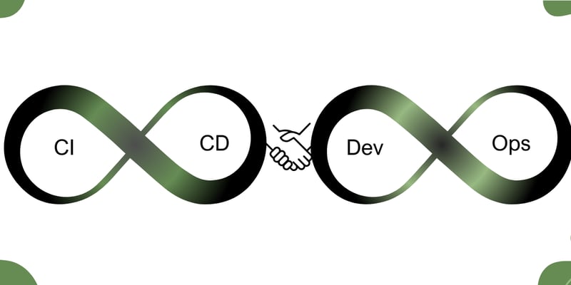 持续集成/持续部署与DevOps