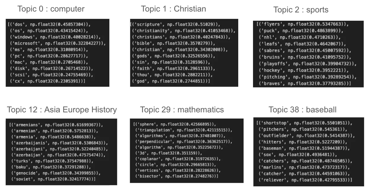 揭秘MoE大型语言模型:你的MoE模型可以免费变身为嵌入模型_
