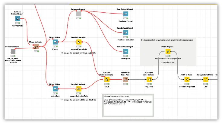 Inside the Component to build a Llama3 Chat App with KNIME