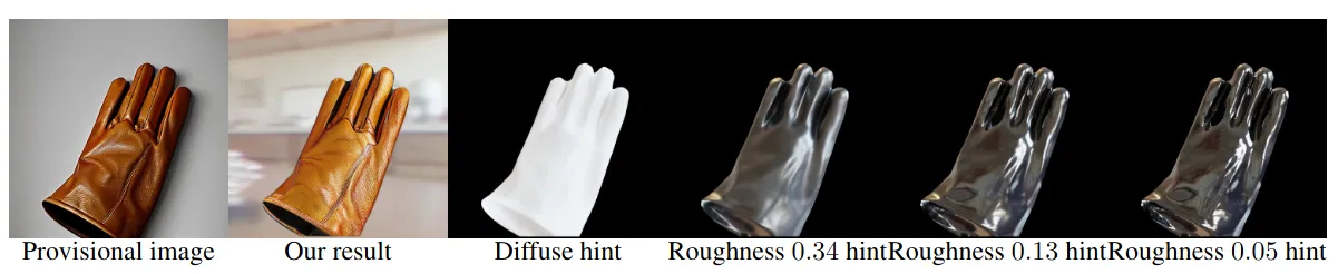 让光线重现!扩散模型与未来的重新光照技术_