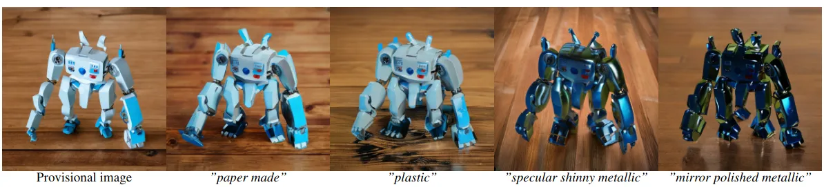 让光线重现!扩散模型与未来的重新光照技术_