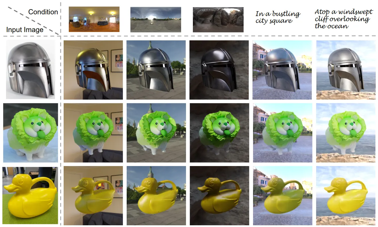 让光线重现!扩散模型与未来的重新光照技术_