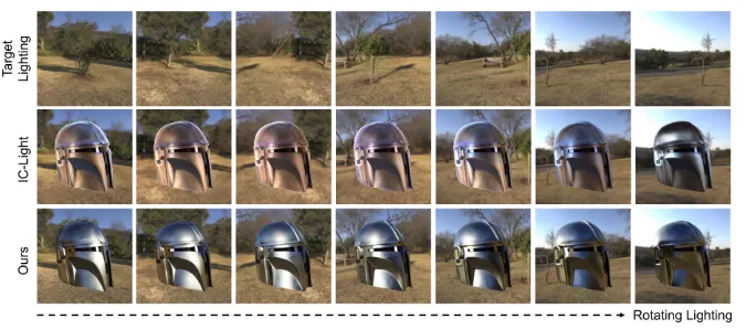 让光线重现!扩散模型与未来的重新光照技术_