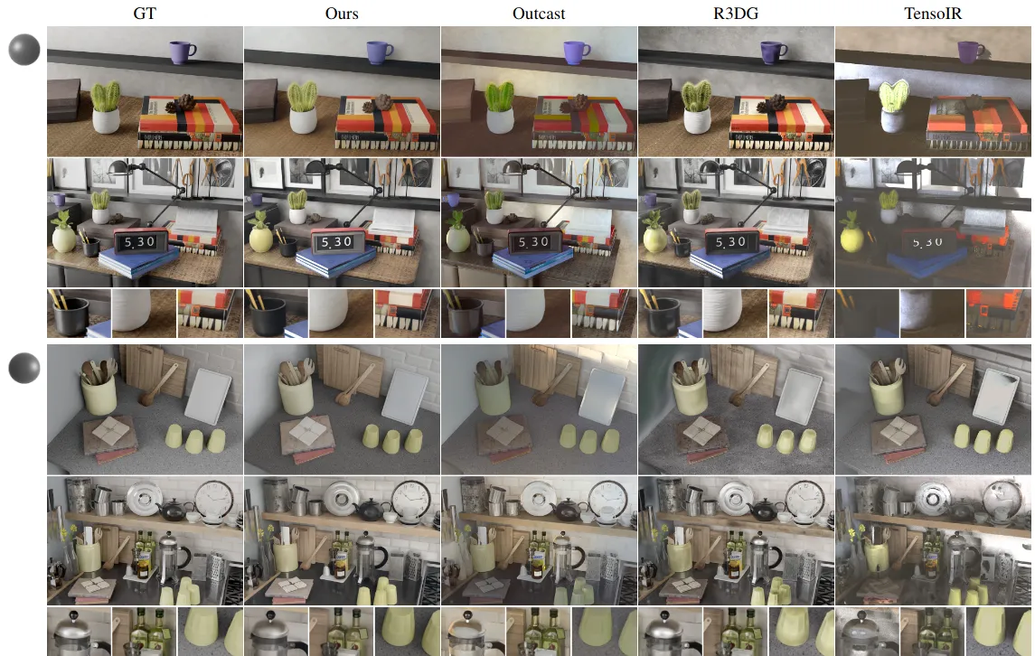 让光线重现!扩散模型与未来的重新光照技术_