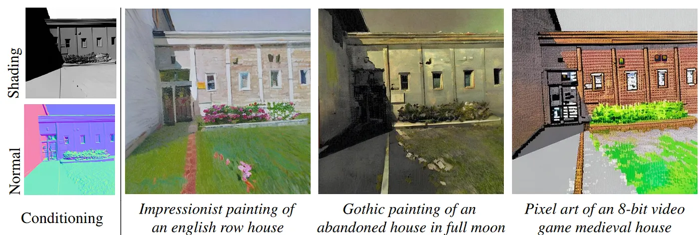 让光线重现!扩散模型与未来的重新光照技术_