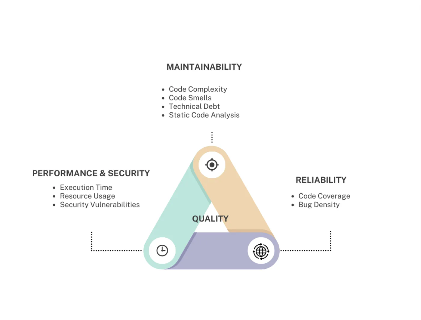 ReactTypeScript项目中的有效测试策略:使用Jest和API模拟_