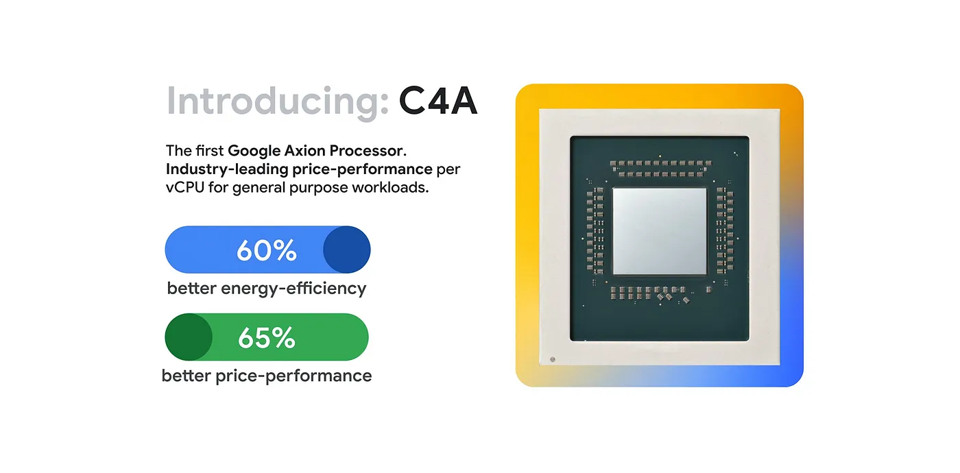 Google云端平台技术亮点—2024年10月16日至31日版_