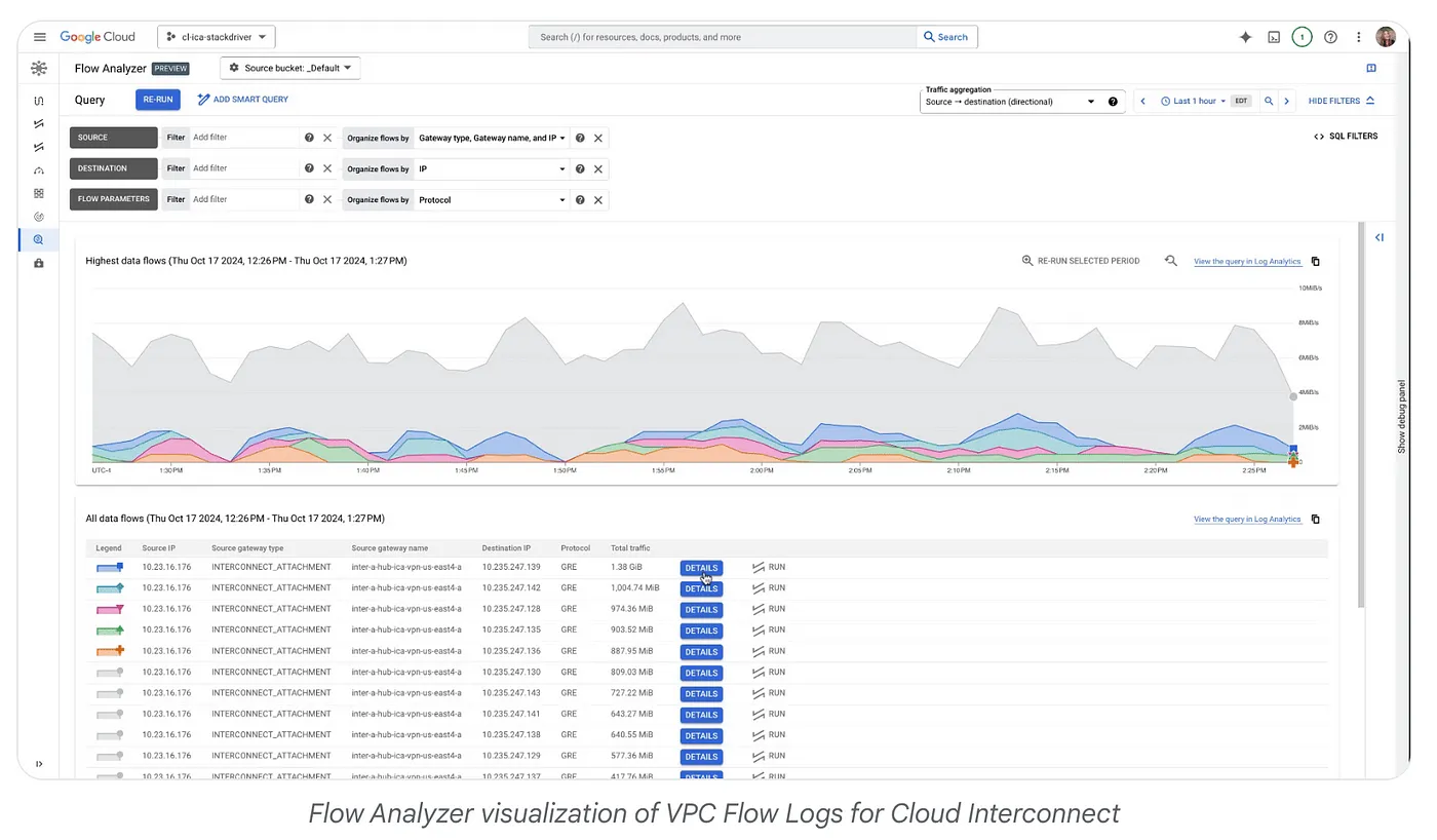 Google云端平台技术亮点—2024年10月16日至31日版_