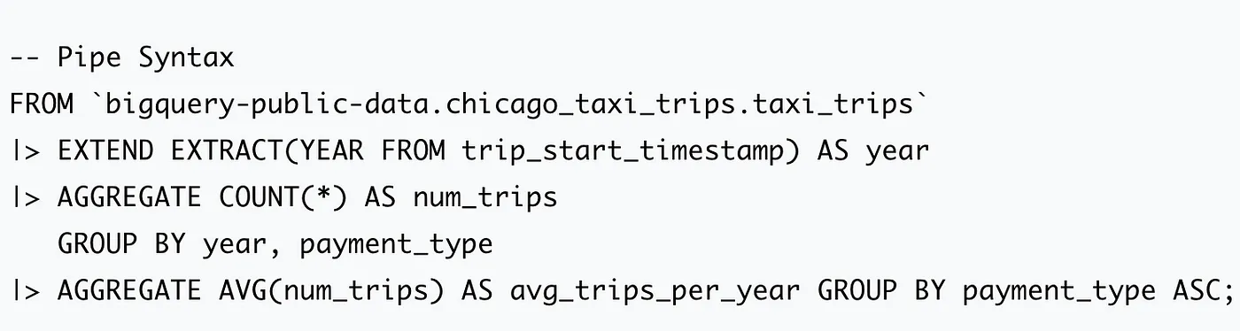 Google云端平台技术亮点—2024年10月16日至31日版_
