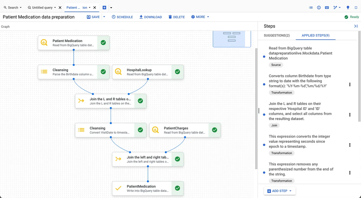 Google云端平台技术亮点—2024年10月16日至31日版_