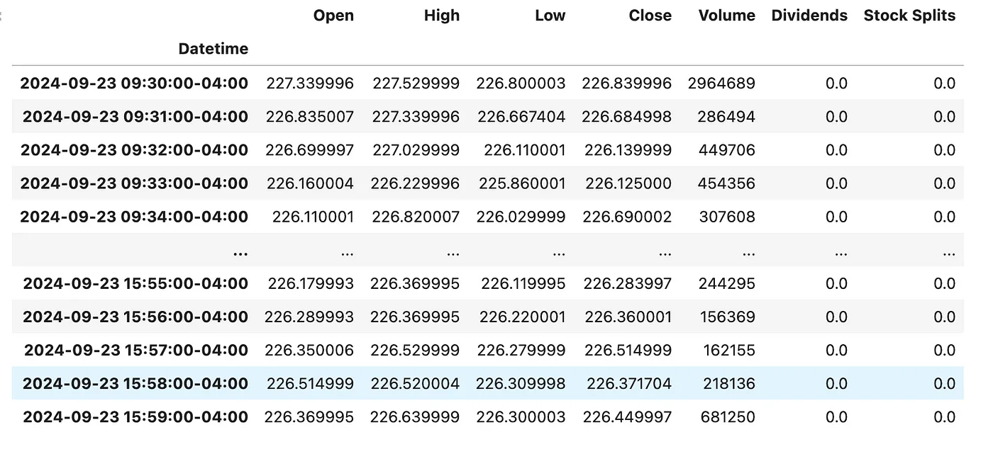 基于Ollama和Streamlit的实时AI股票分析助手_