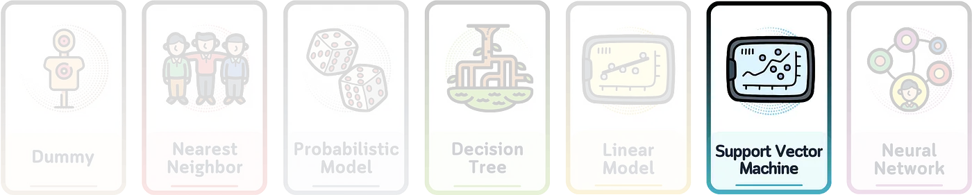 支持向量机分类器详解:迷你二维数据集的可视化指南_