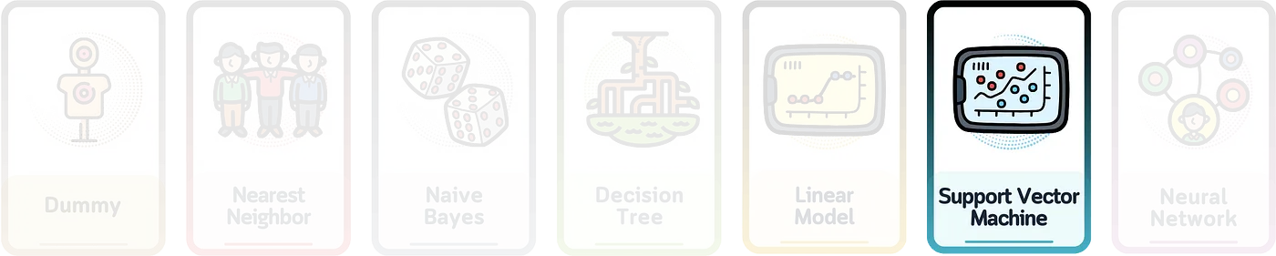 支持向量机分类器详解:迷你二维数据集的可视化指南_