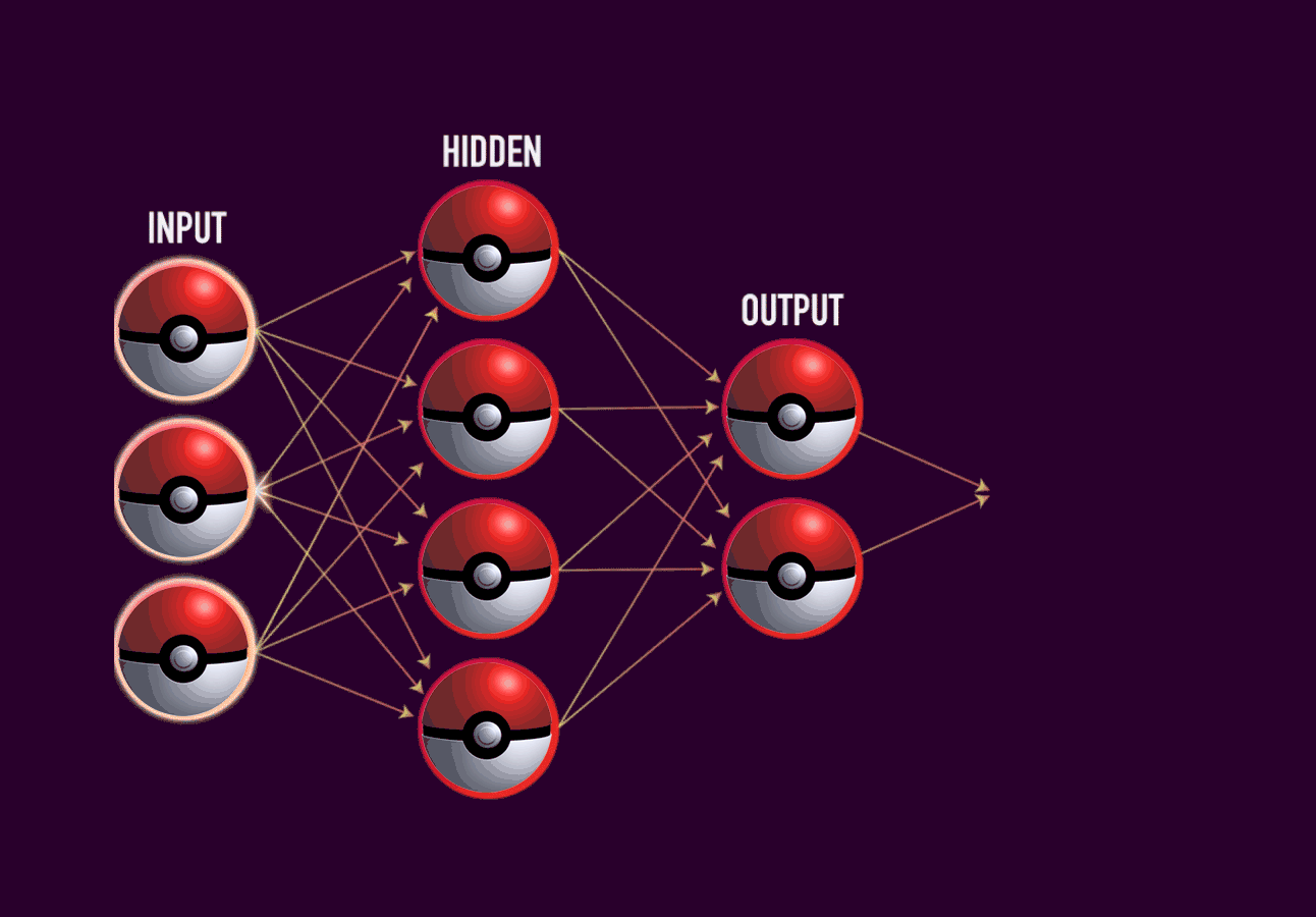 从零开始用PyTorch构建最小的语言模型(还能生成宝可梦名字!)_