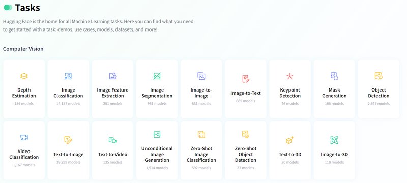 Huggingface 的机器学习与深度学习任务