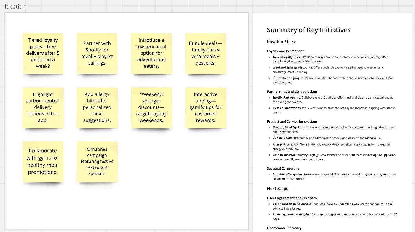 Miro’s summary