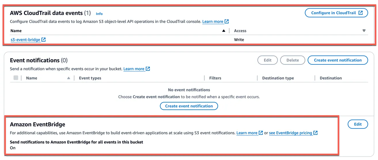 别再用Lambda来响应S3事件触发AWSGlue作业了!_