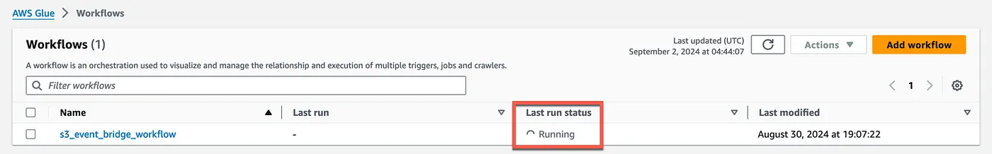 别再用Lambda来响应S3事件触发AWSGlue作业了!_