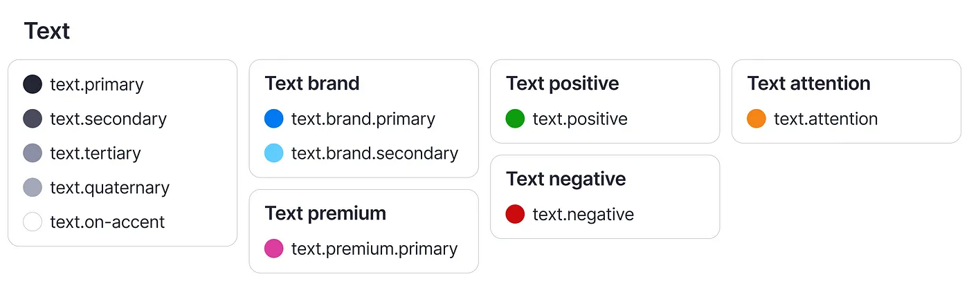 Text semantic tokens with their colors