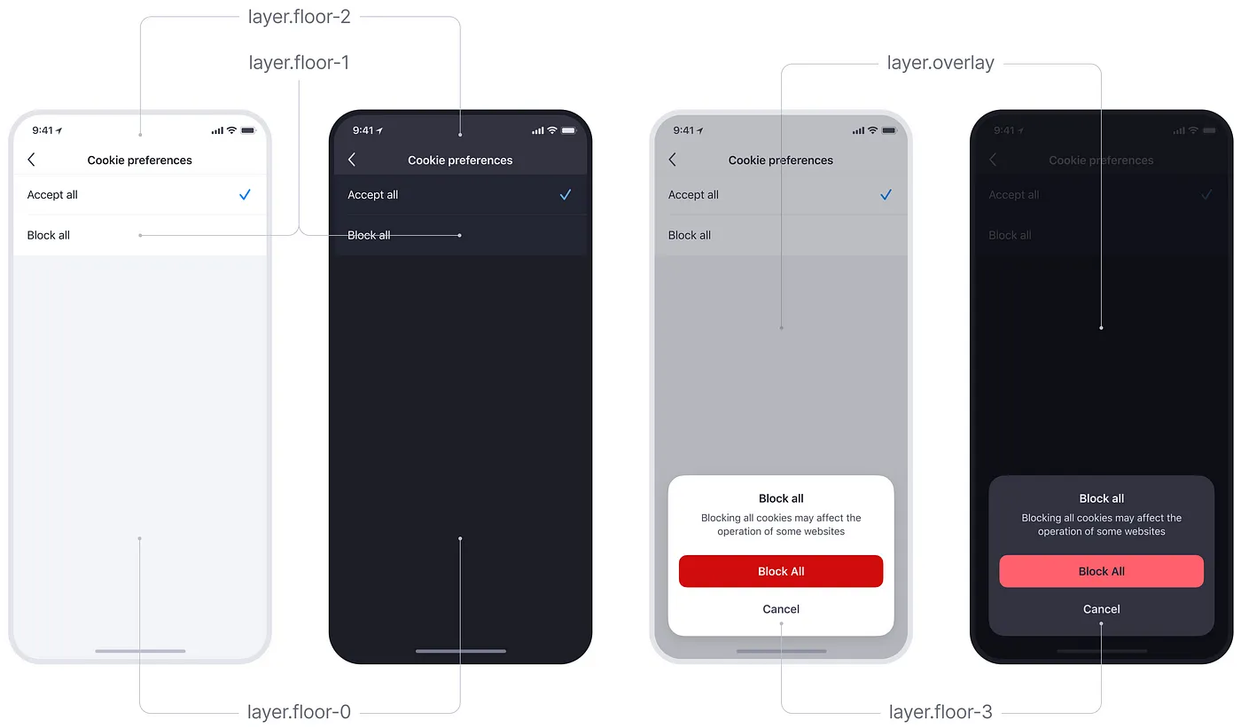 Interfaces in light and dark modes with their layer semantic tokens