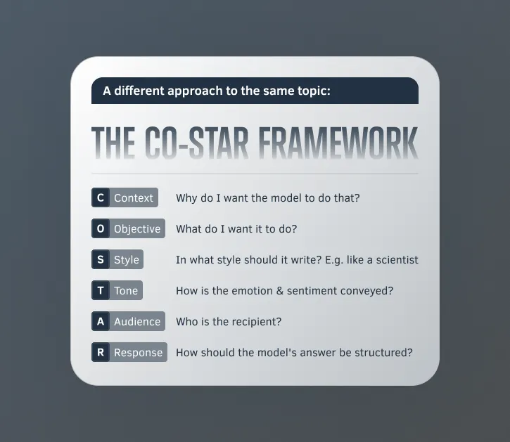 打造完美提示:一份提示工程实用指南_