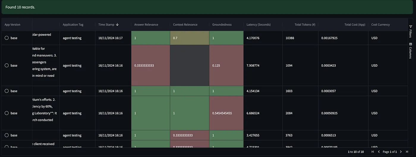 Per-record table of assessments, where you can review all the internal processed being invoked. Part of the TruLens UI.