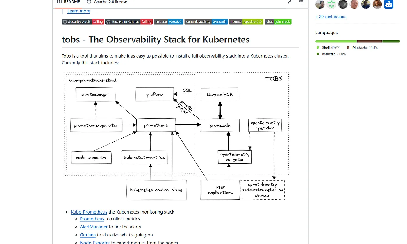 你绝对想不到的PostgreSQL的神奇用法_