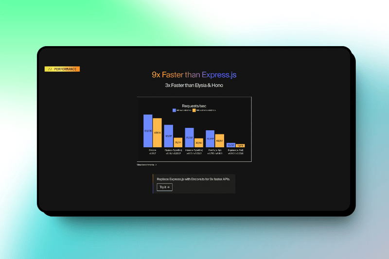 2025年前必看的五大开源项目_ Encore