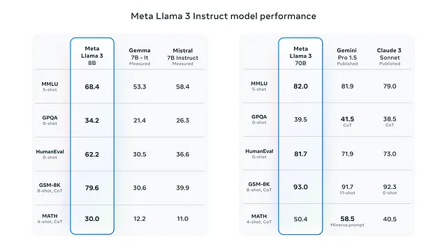 llama3.3和开天O1对比评测_ 模型表现(点击可查看大图)