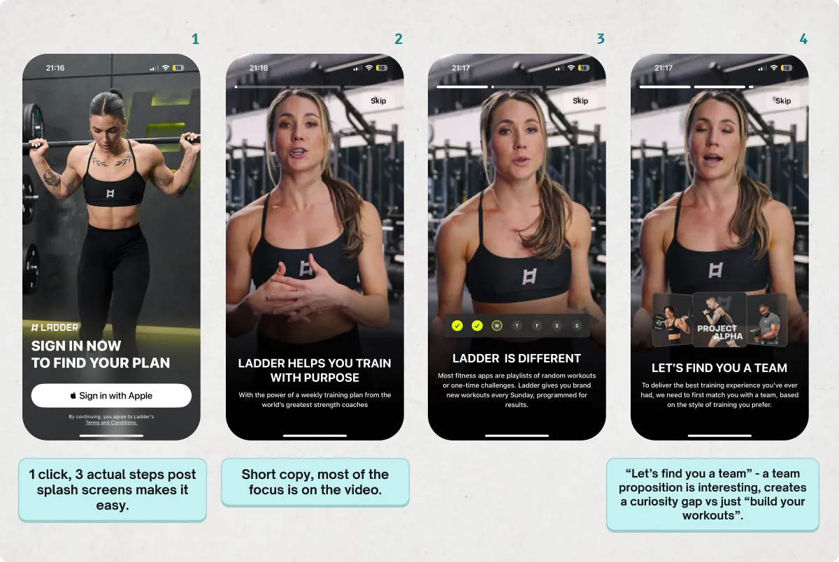 Ladder如何吸引并留住用户:揭秘其吸客秘诀_ Screenshot of initial 4 screens of the app showing how they leverage short videos and makes onboarding quick and fun.