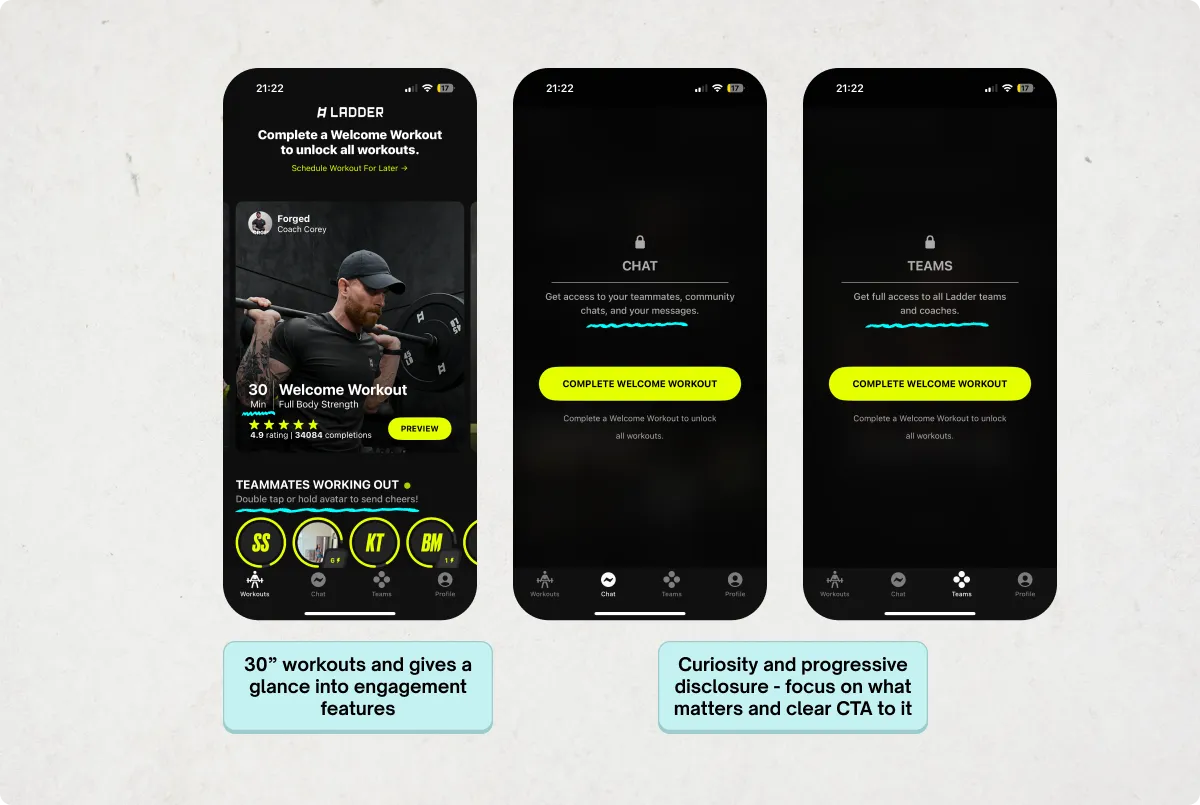 Ladder如何吸引并留住用户:揭秘其吸客秘诀_ 3 screenshots showing how Ladder levarages curiosity by blocking out features and prompting users to their first workout.