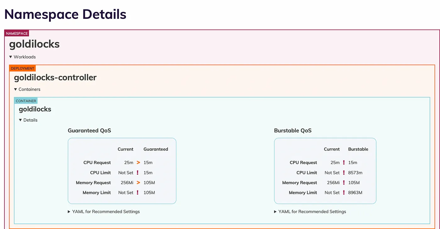 使用Goldilocks优化Kubernetes资源请求和限制配置指南_