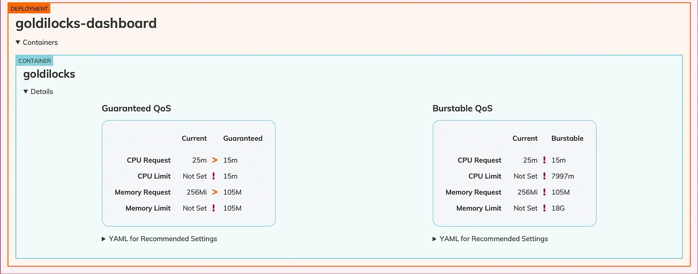 使用Goldilocks优化Kubernetes资源请求和限制配置指南_
