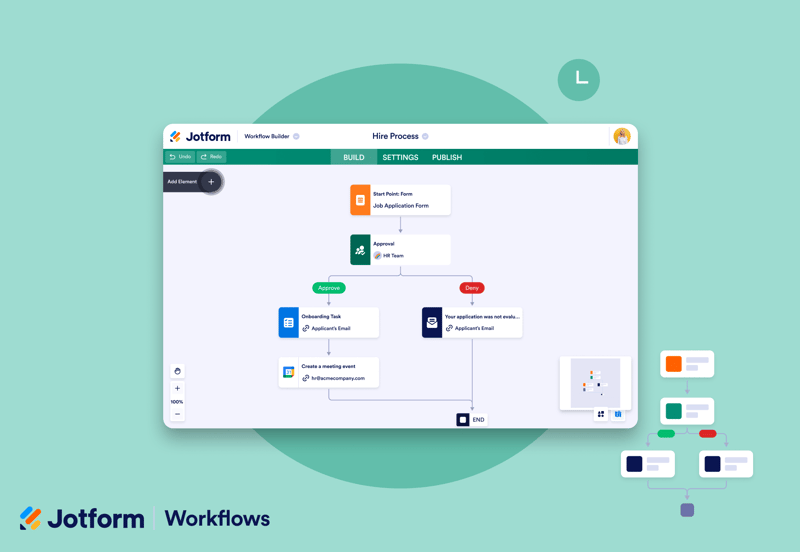 Jotform 流程