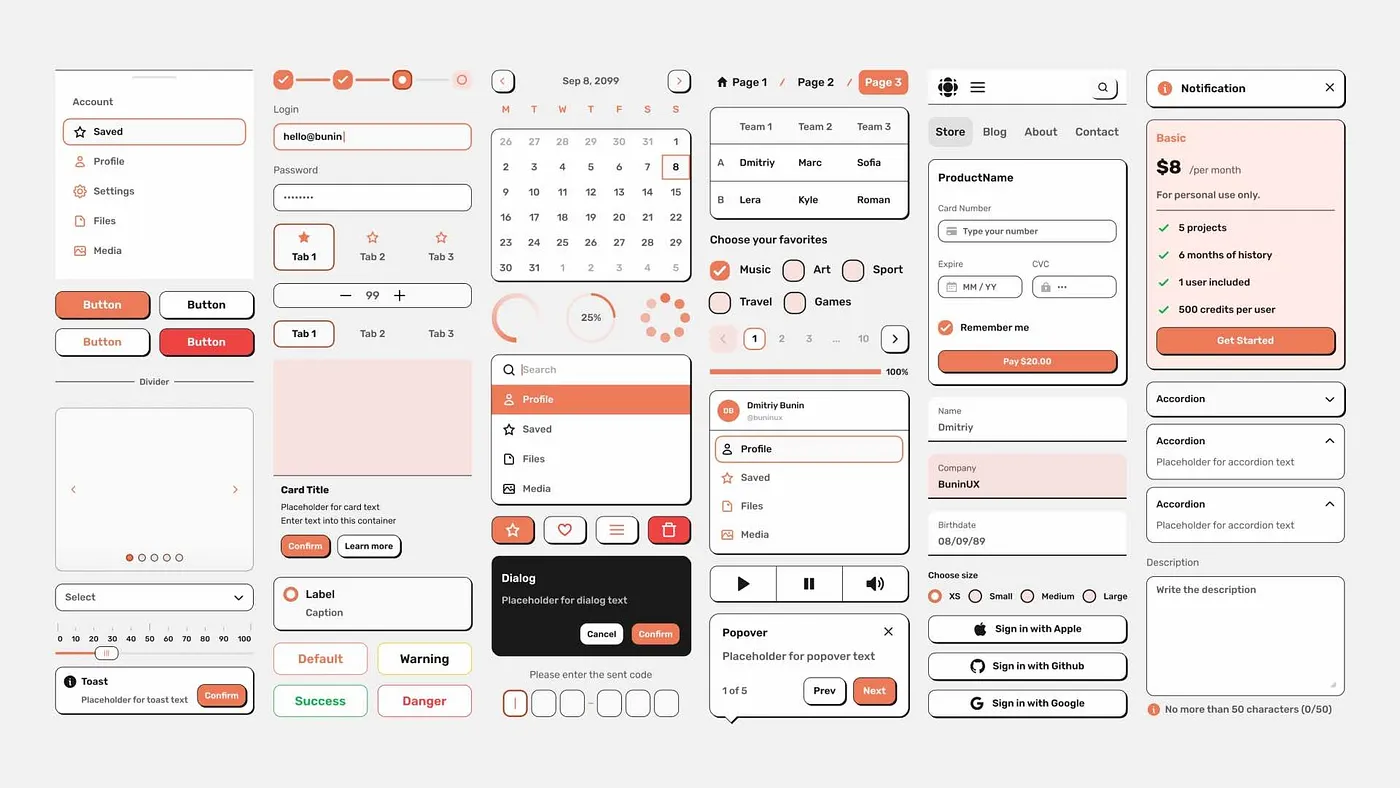 Figma wireframes UI kit