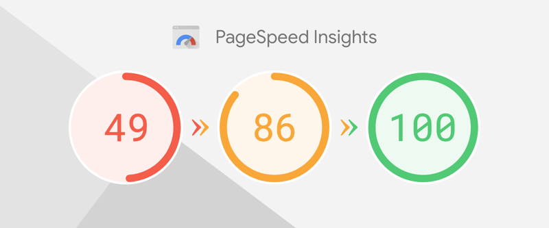 Google PageSpeed Insights 图片