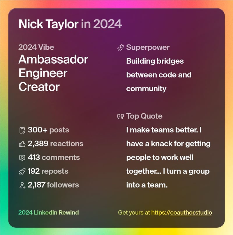 2024 LinkedIn 年度回顾 获取您的链接：https://coauthor.studio Nick Taylor 2024 年度大使 工程师 创作者 强项 连接代码与社区的桥梁 300+ 篇帖子，2,389 个反应，413 条评论，192 次转发及 2,187 个关注者 名言 我让团队变得更强大。我善于让团队成员高效合作... 我能将一群个体转变为一个团队。