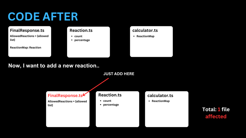 TypeScript