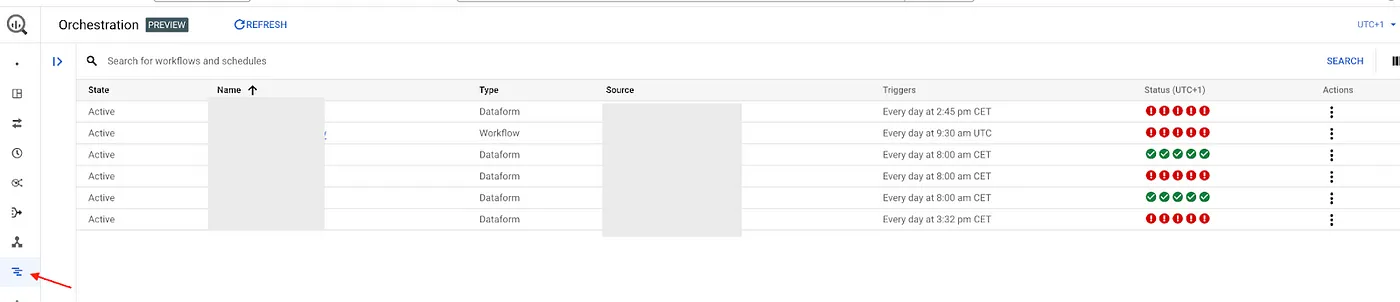 揭秘BigQuery工作流:轻松管理数据的新工具_